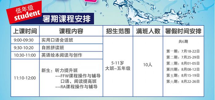 大脑地图北京东城中心