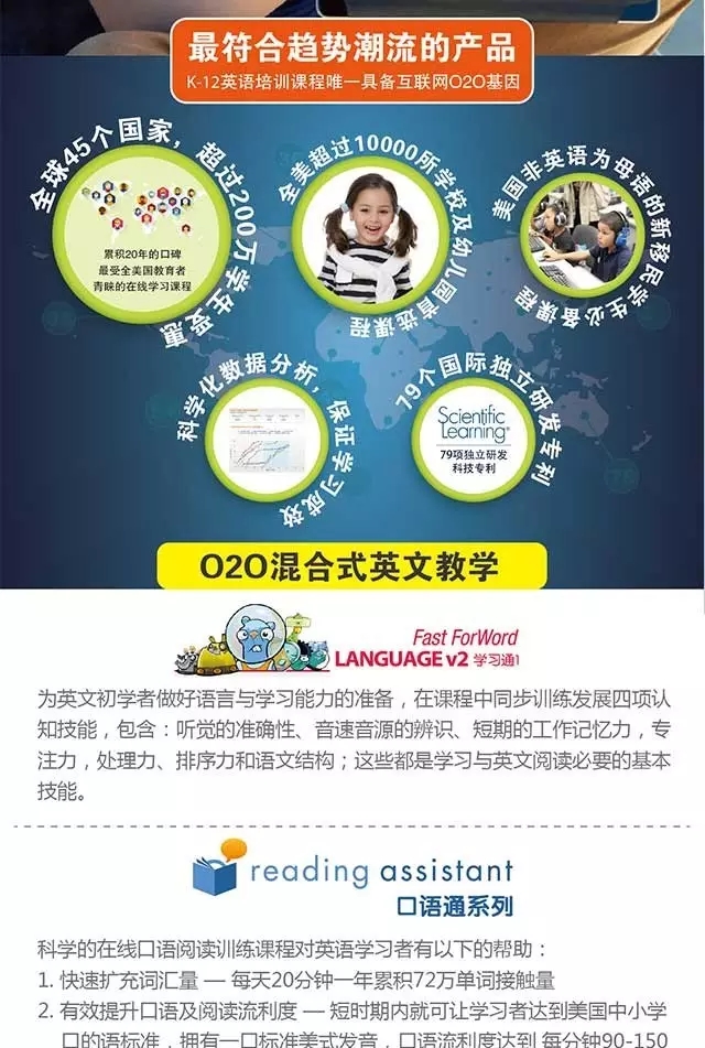 大脑地图常熟港澳城中心 大脑地图常熟港澳城中心