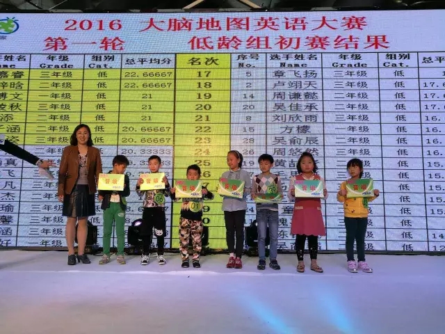 大脑地图常熟港澳城中心 大脑地图常熟港澳城中心
