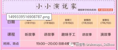 大脑地图苏州园区沁苑中心 大脑地图苏州园区沁苑中心