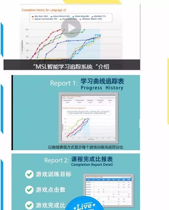 大脑地图常熟港澳城中心