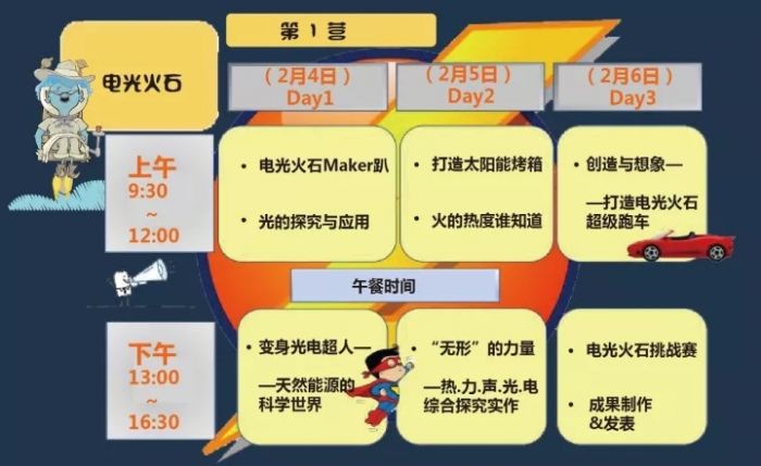 大脑地图苏州园区沁苑中心 大脑地图苏州园区沁苑中心
