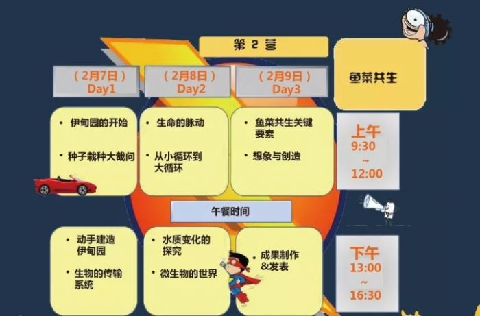 大脑地图苏州园区沁苑中心 大脑地图苏州园区沁苑中心