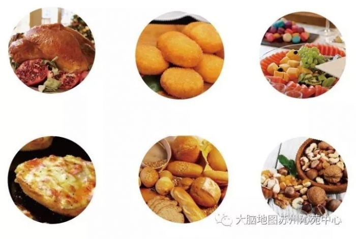 大脑地图苏州园区沁苑中心 大脑地图苏州园区沁苑中心