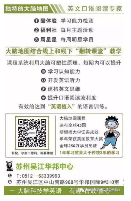 大脑地图苏州吴江华邦中心