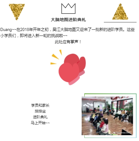 大脑地图苏州吴江华邦中心