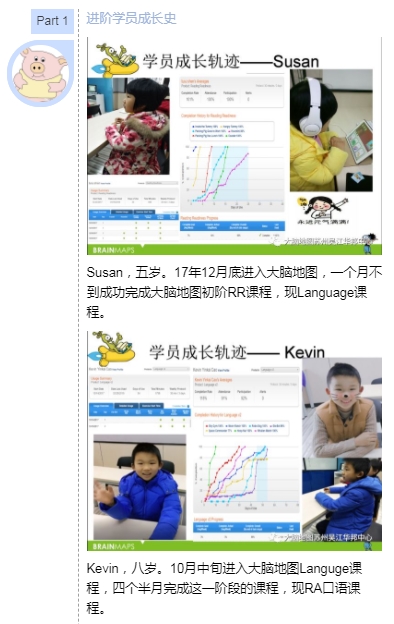 大脑地图苏州吴江华邦中心